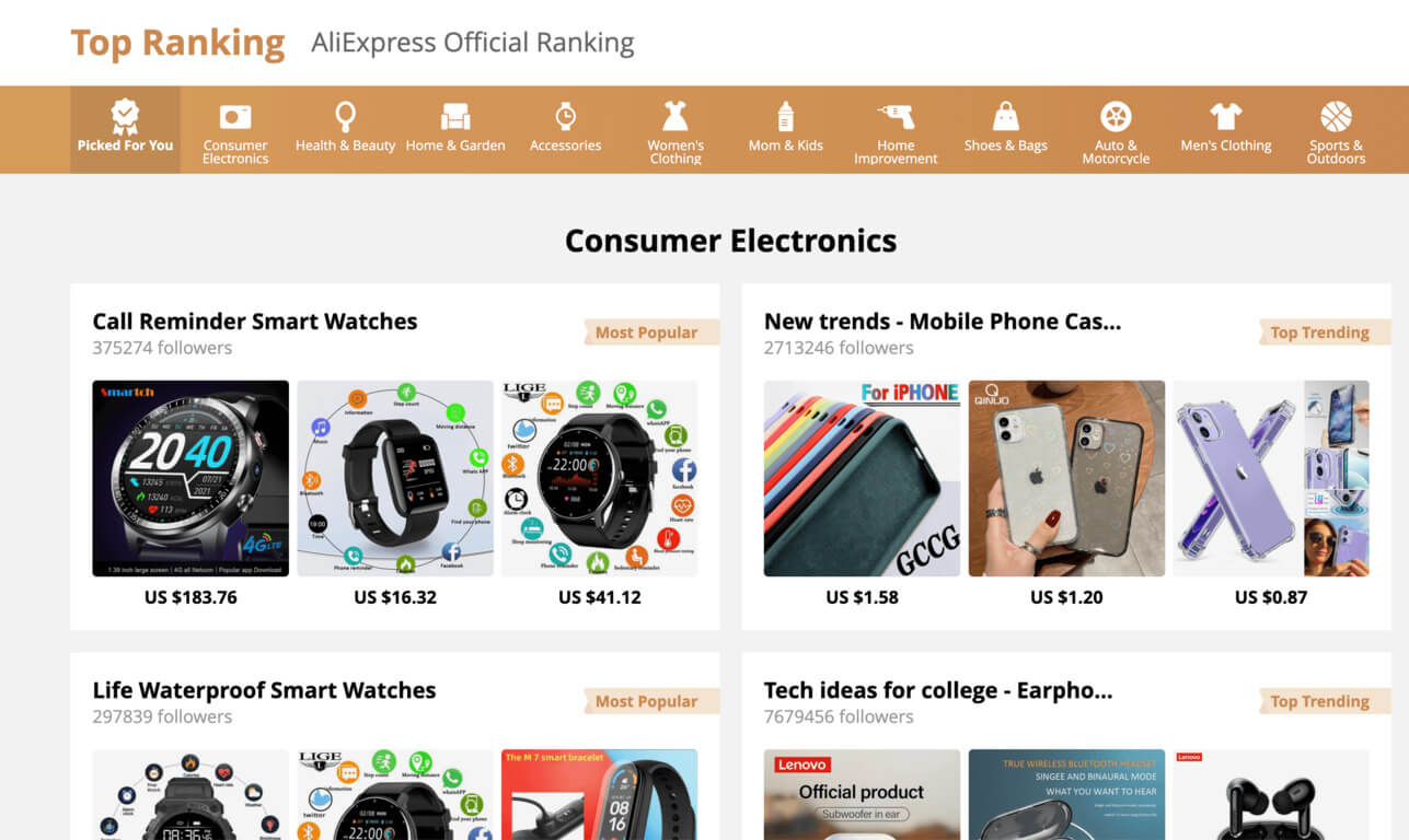 рейтинг AliExpress
